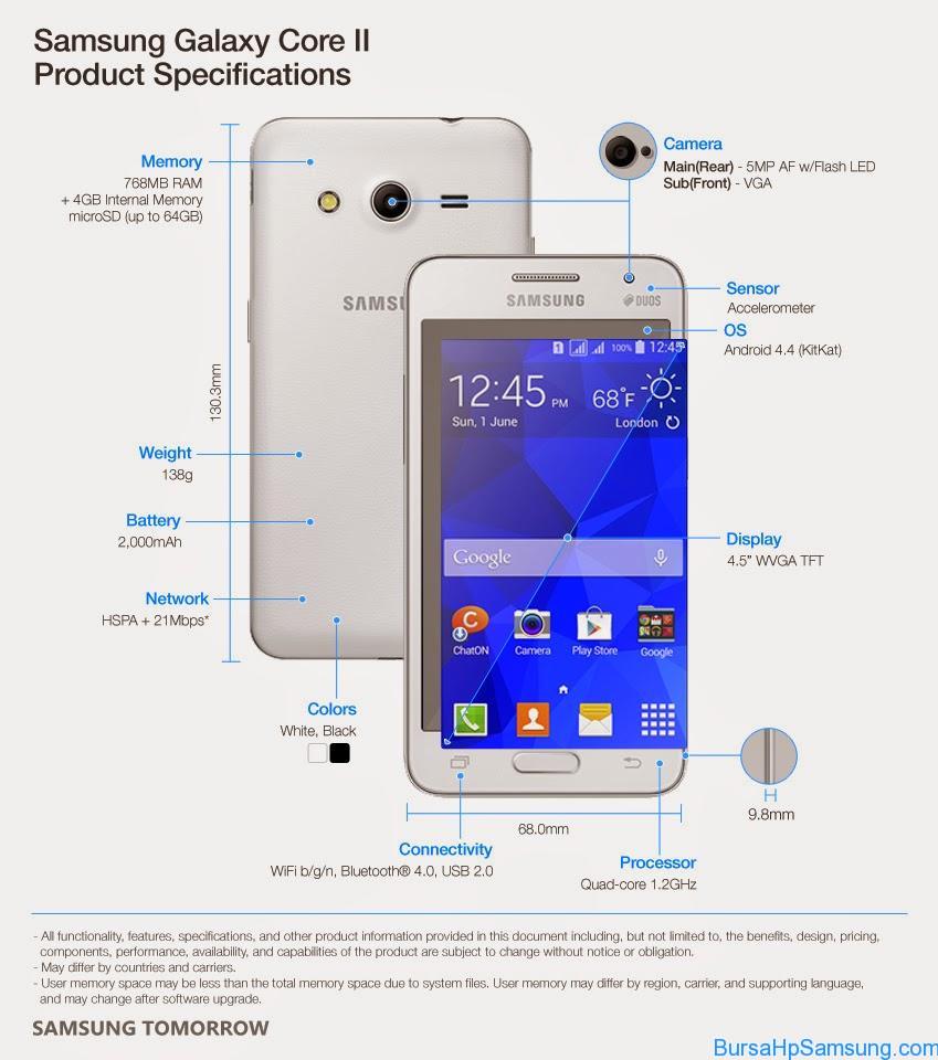 Daftar Harga Samsung Galaxy Core 2014