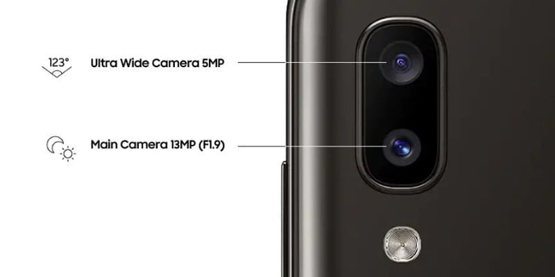 Dual kamera Samsung Galaxy A20